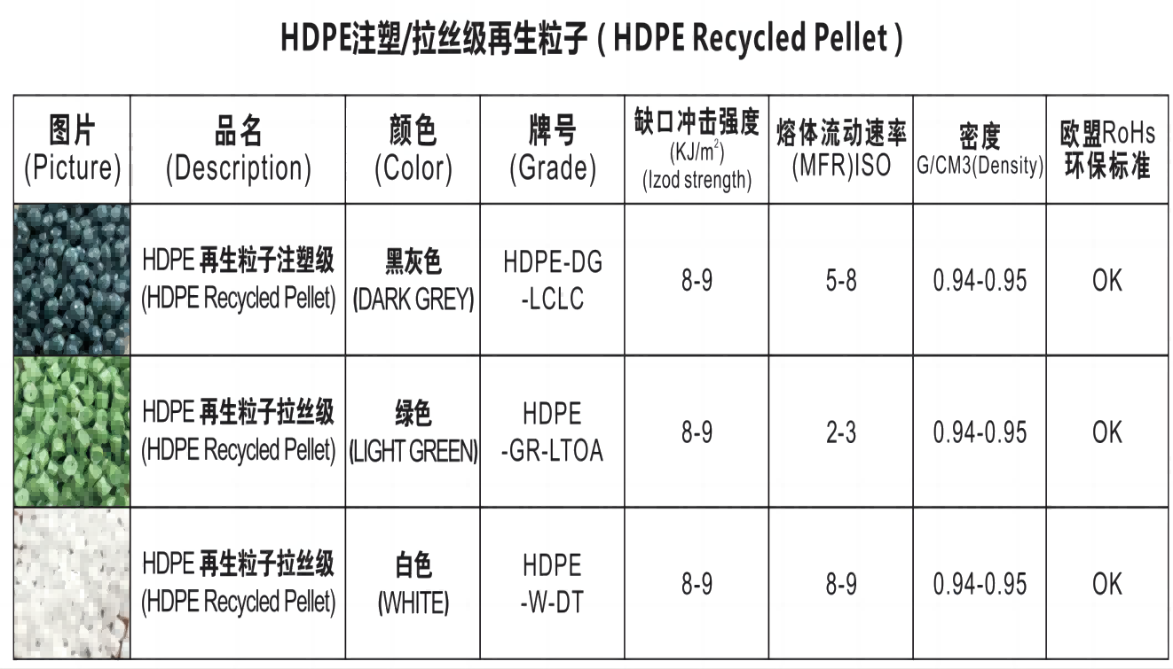 HDPE(1).png