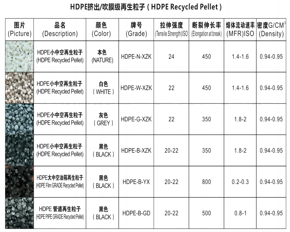 HDPE-吹塑(1).png